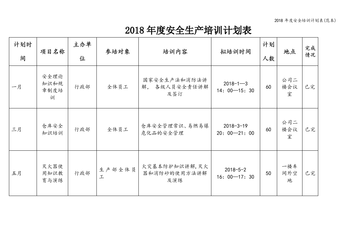 2018年度安全培训计划表(范本)