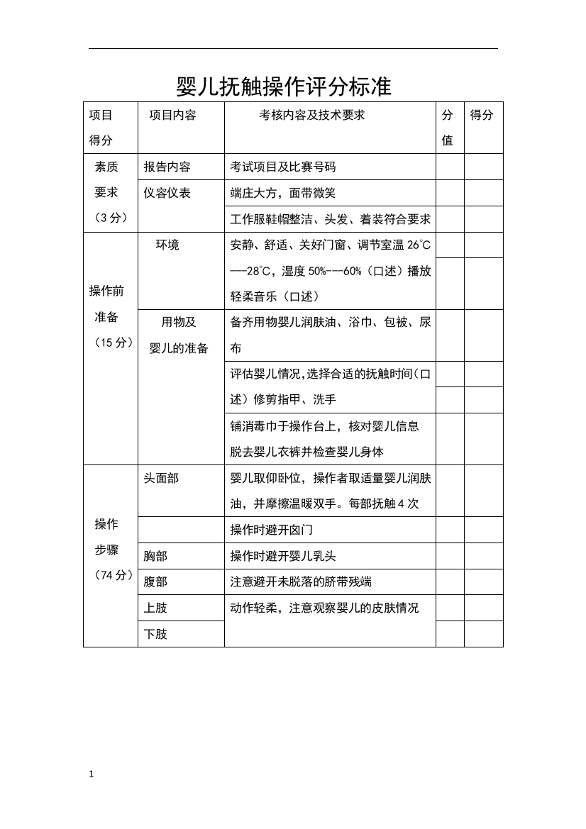 婴儿抚触评分标准