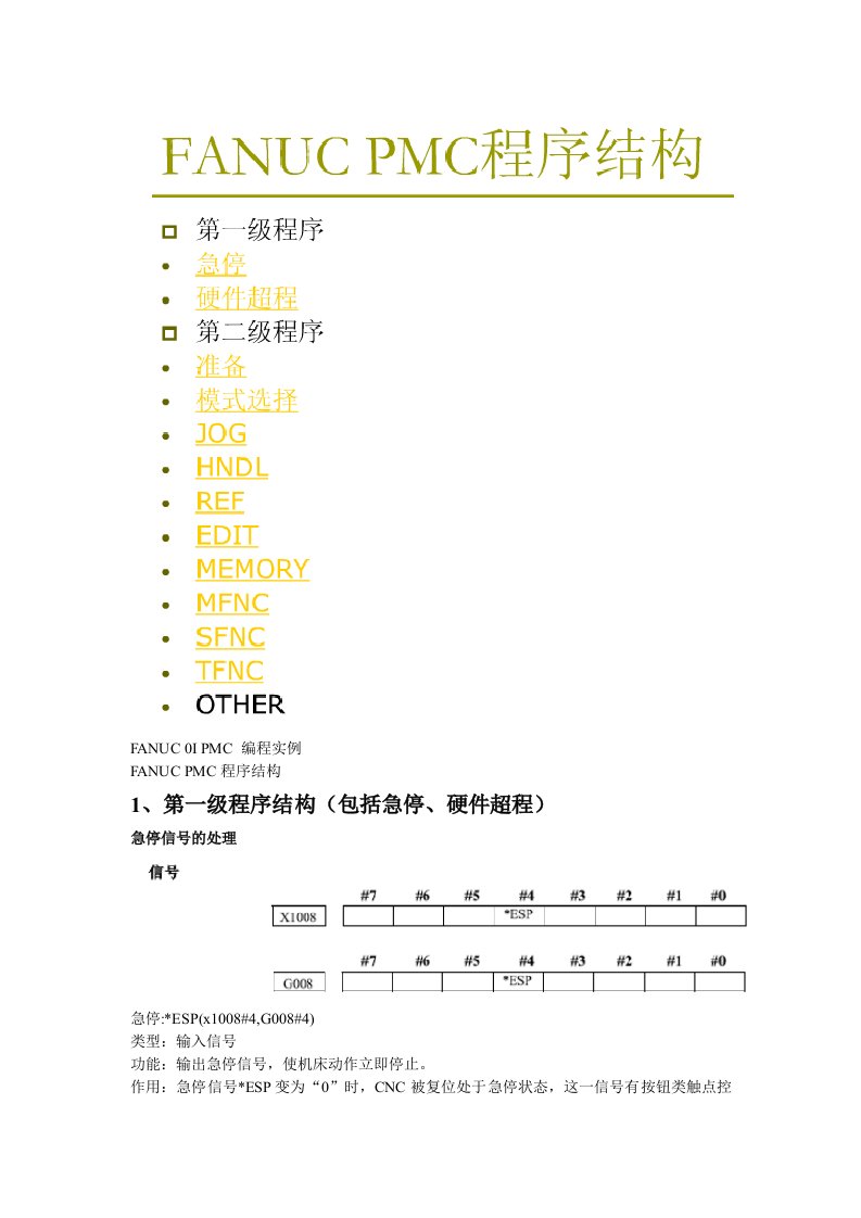 FANUC