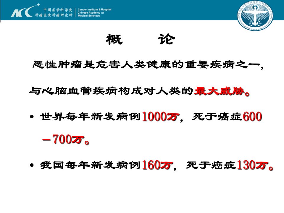 化疗药物使用及护理要点全套完整课件