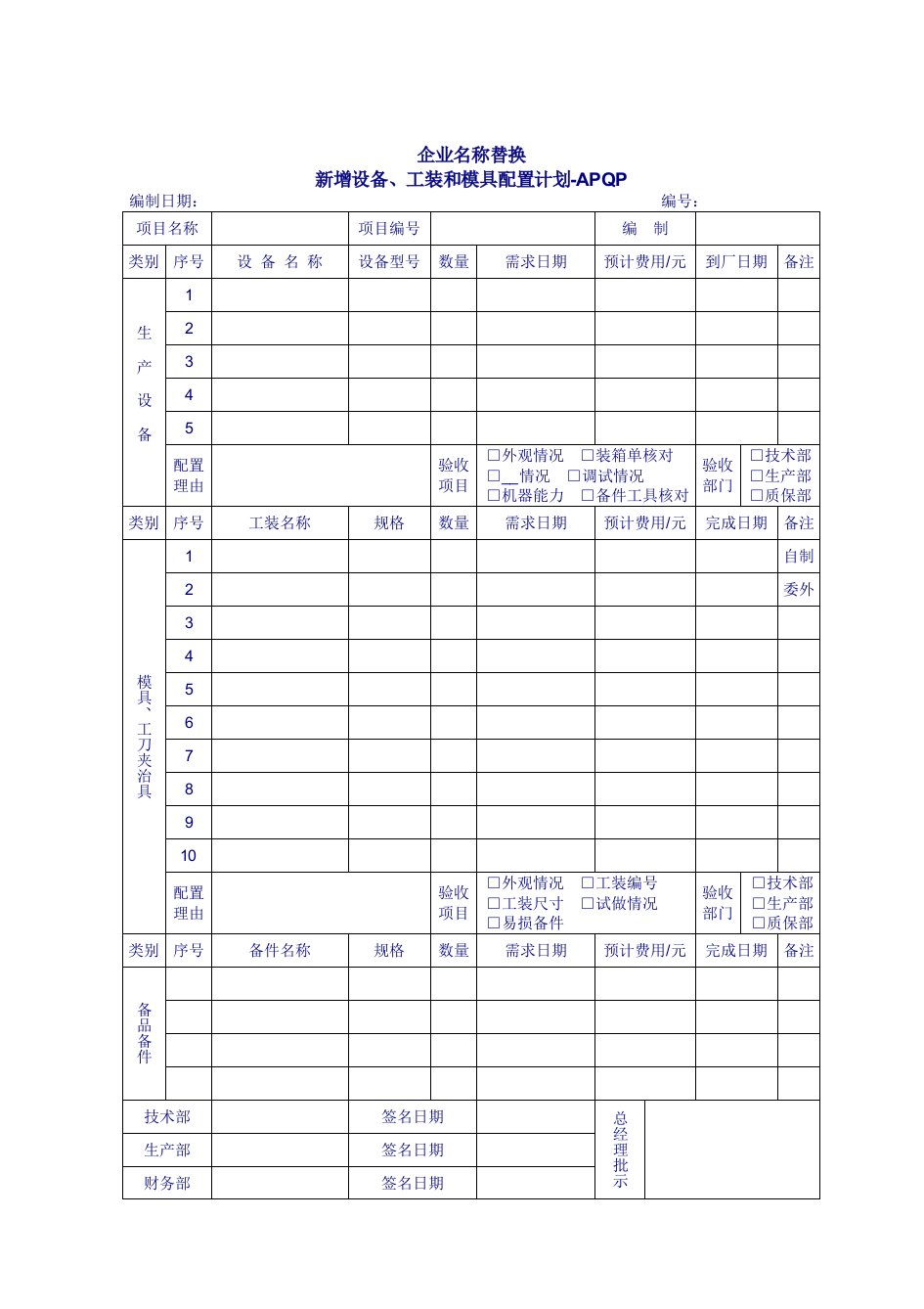 新增设备工装模具配置计划