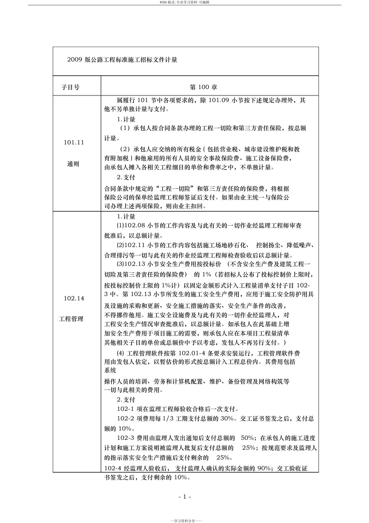 2009公路工程工程量清单计量规则