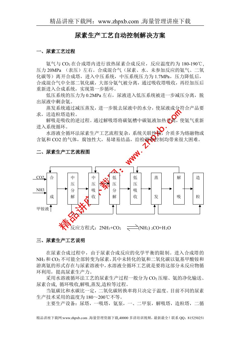 【生产运营】2565-尿素生产工艺自动控制解决方案