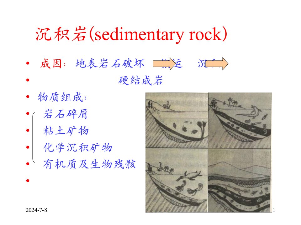 土木工程地质学第一章岩石