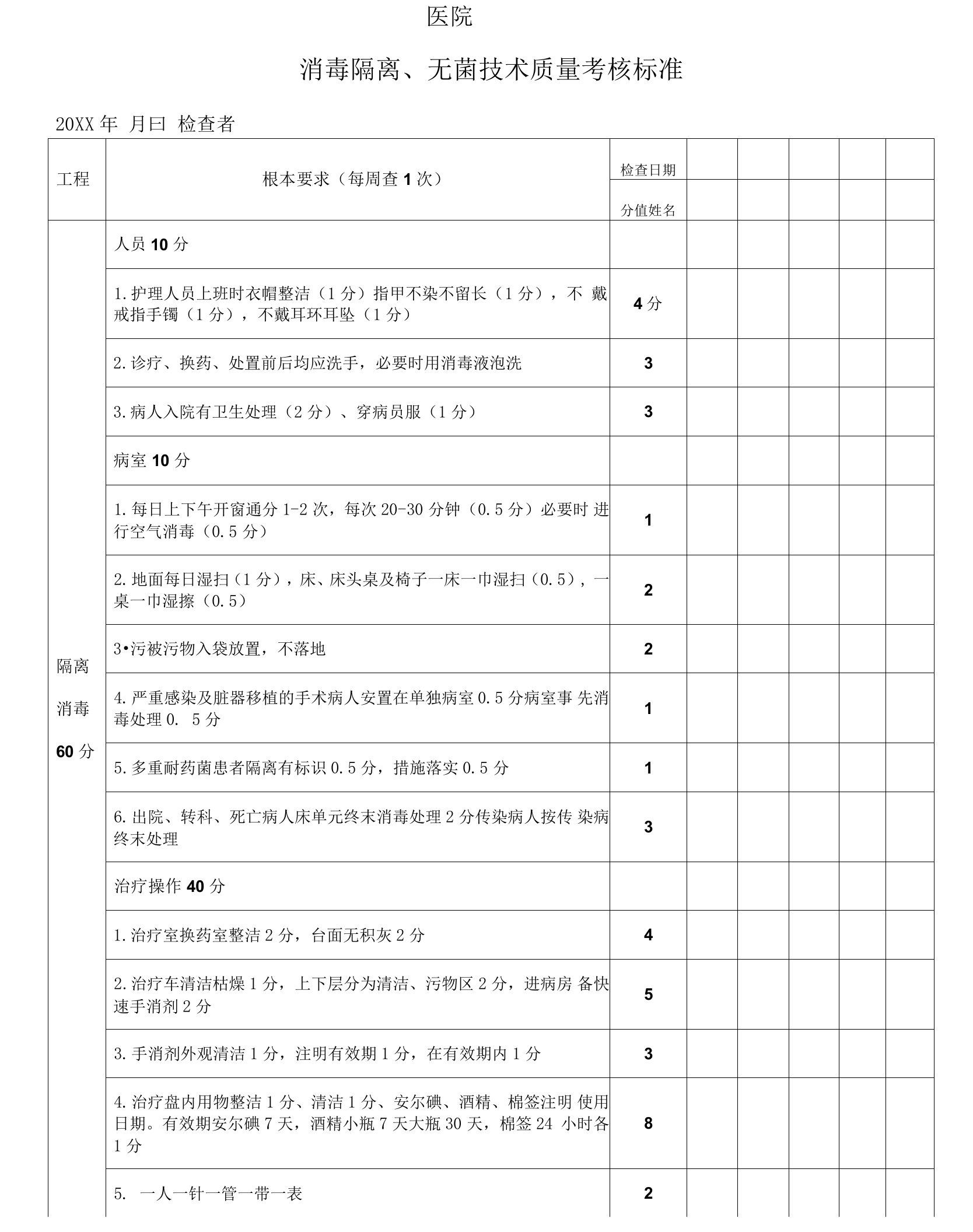 医院消毒隔离、无菌技术质量考核标准