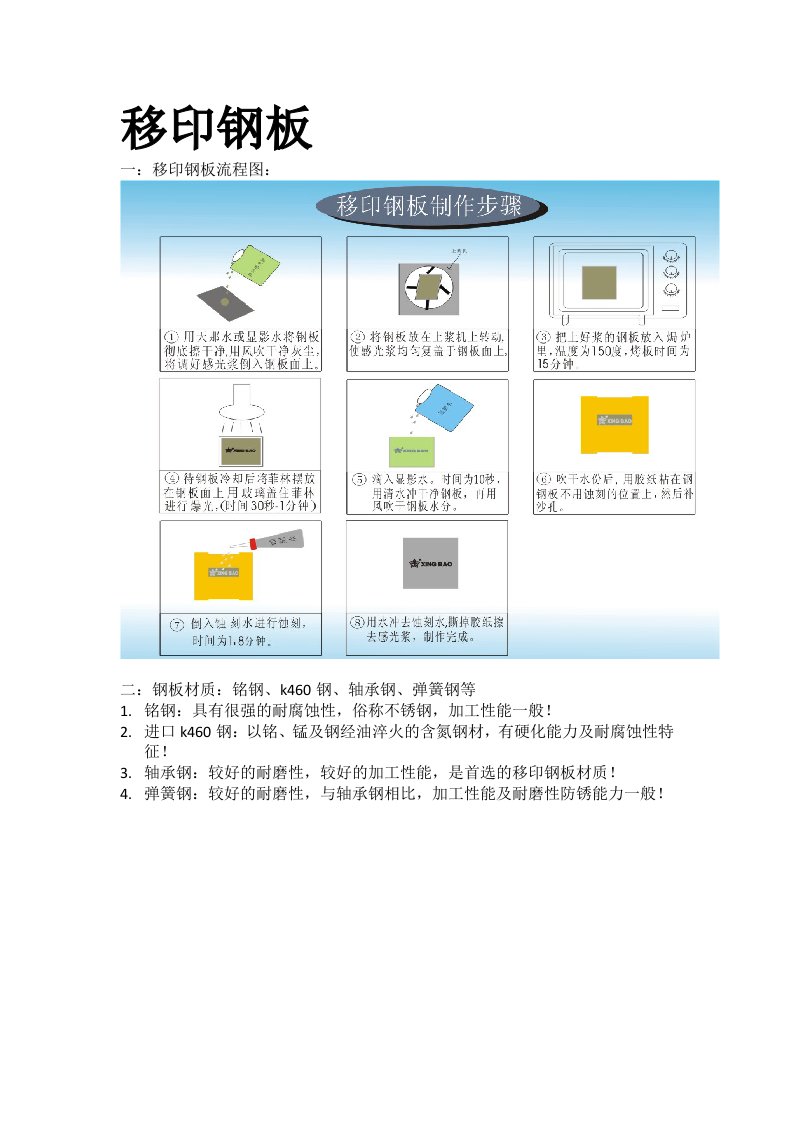 移印钢板制作