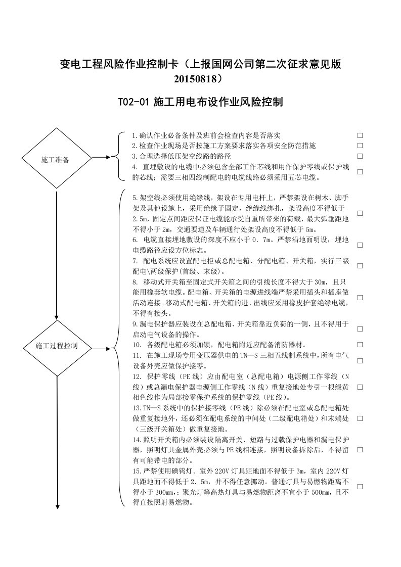 变电工程-安全作业票B风险控制卡汇总