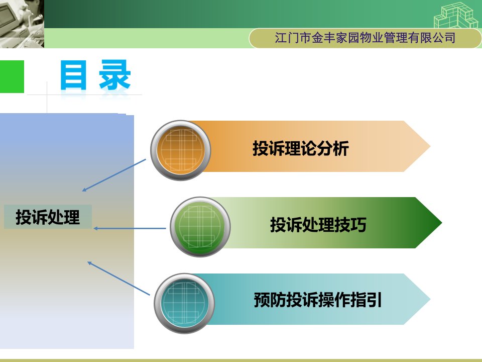 客户服务技巧之投诉处理43张课件