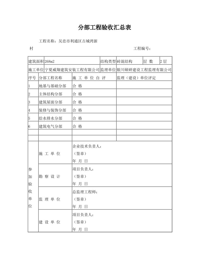 分部工程验收汇总表