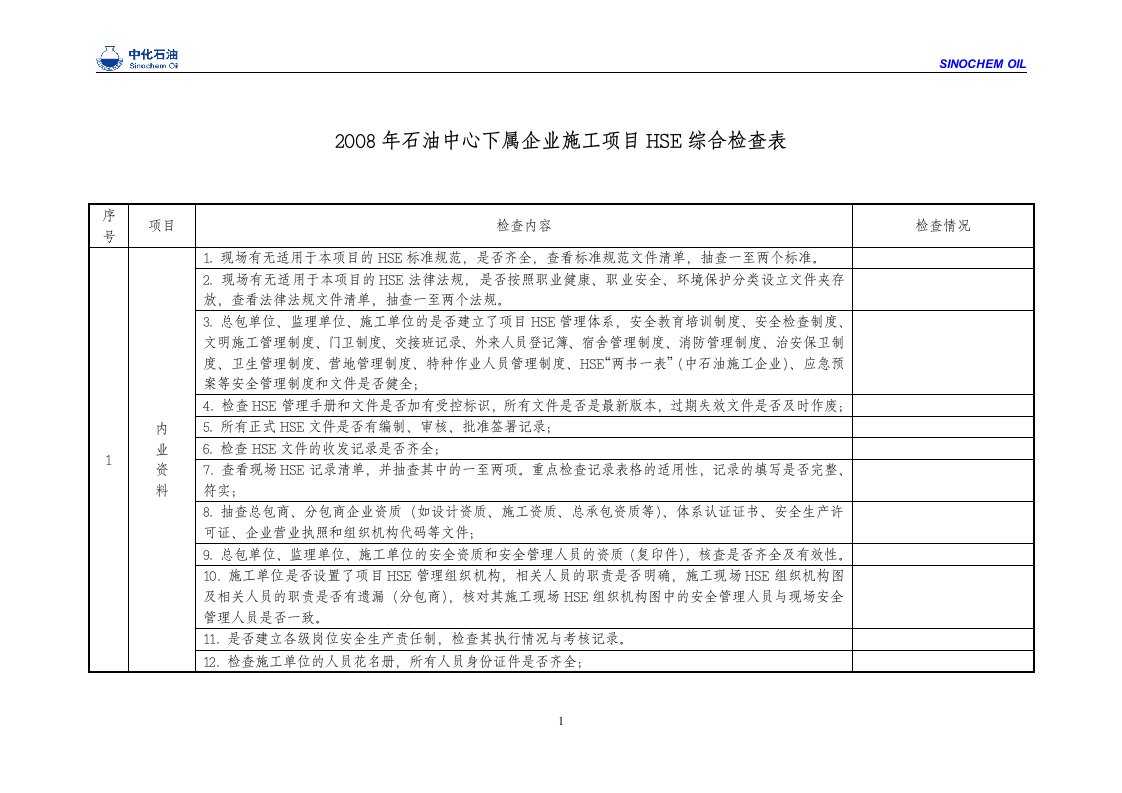 石油施工项目HSE综合检查表