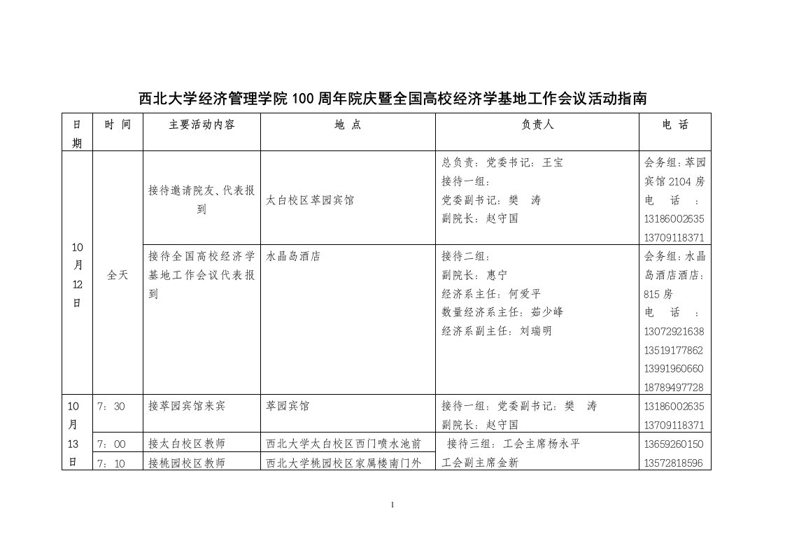 西北大学经济管理学院100周年院庆暨全国高校经济学基地工