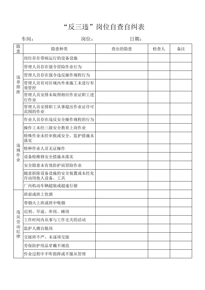 反三违自查自纠表(岗位、班组、车间)