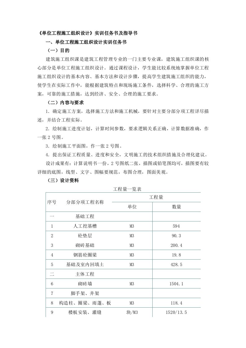 《单位工程施工组织设计》实训任务书及指导书