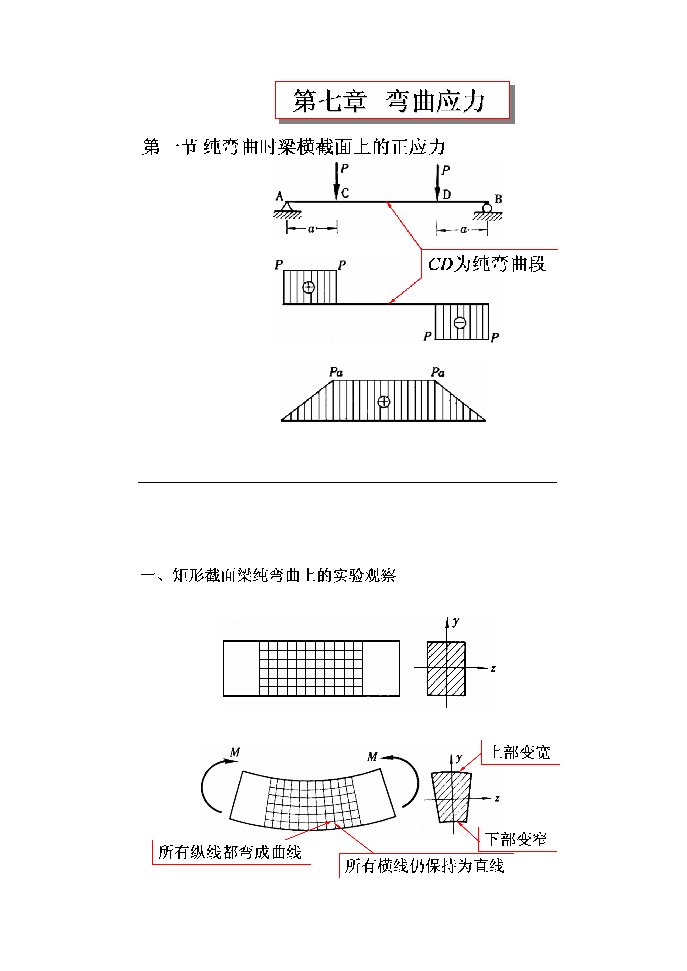 华南理工大学材料力学第7章弯曲应力