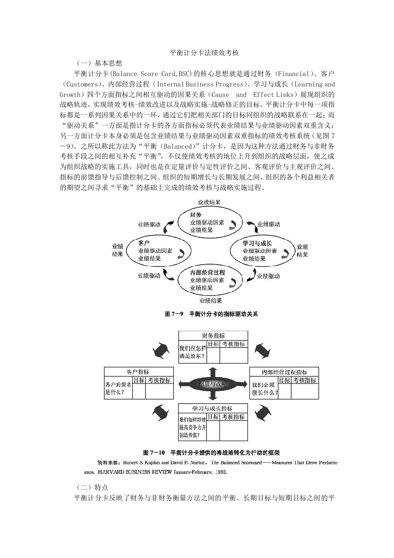 平衡计分卡绩效考核