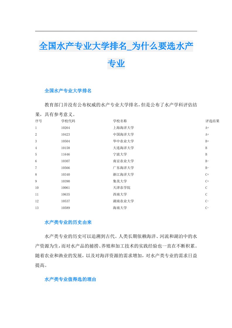 全国水产专业大学排名_为什么要选水产专业