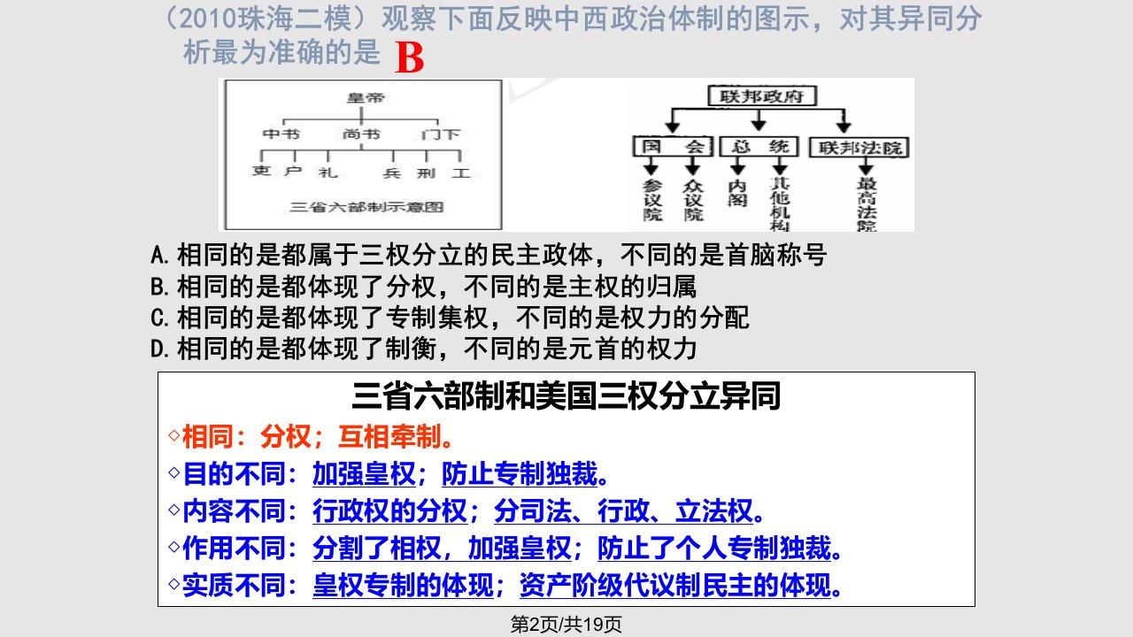 一轮复习君主专制政体的演进与强化