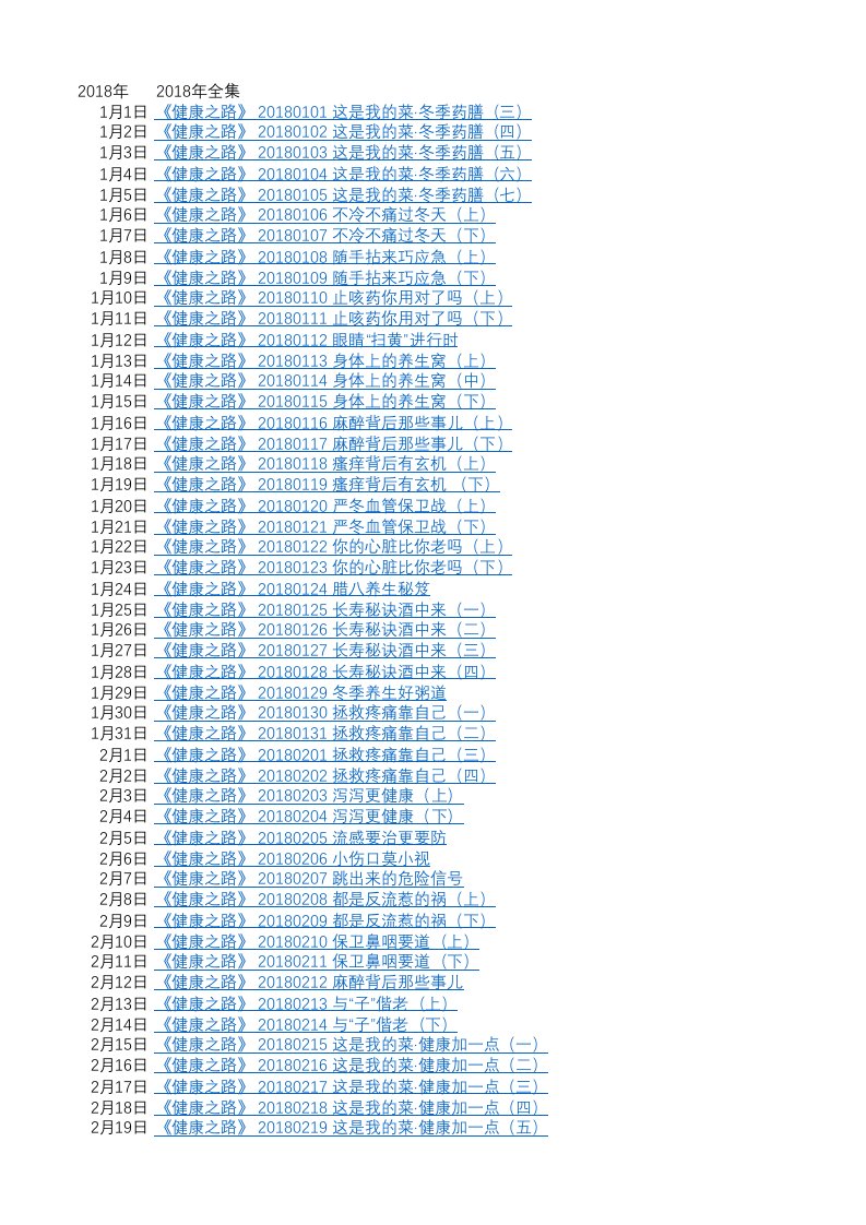 2018年健康之路节目单(含视频链接)