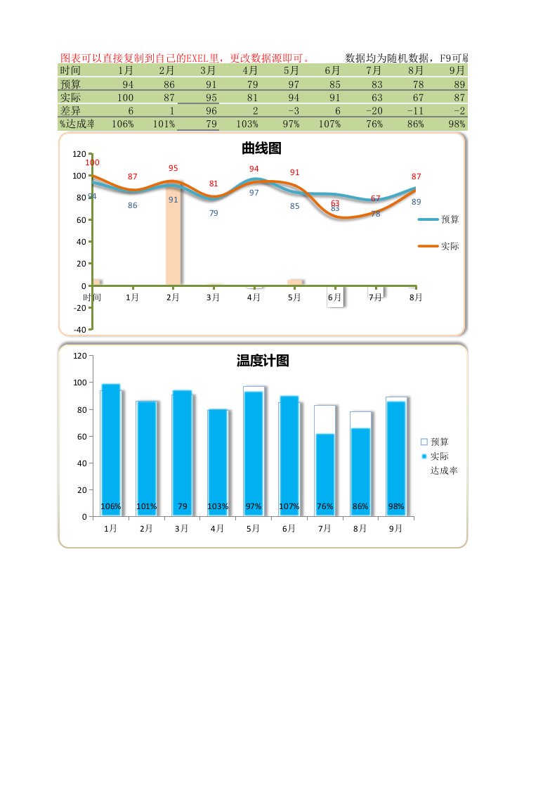 精美excel图表模版完美