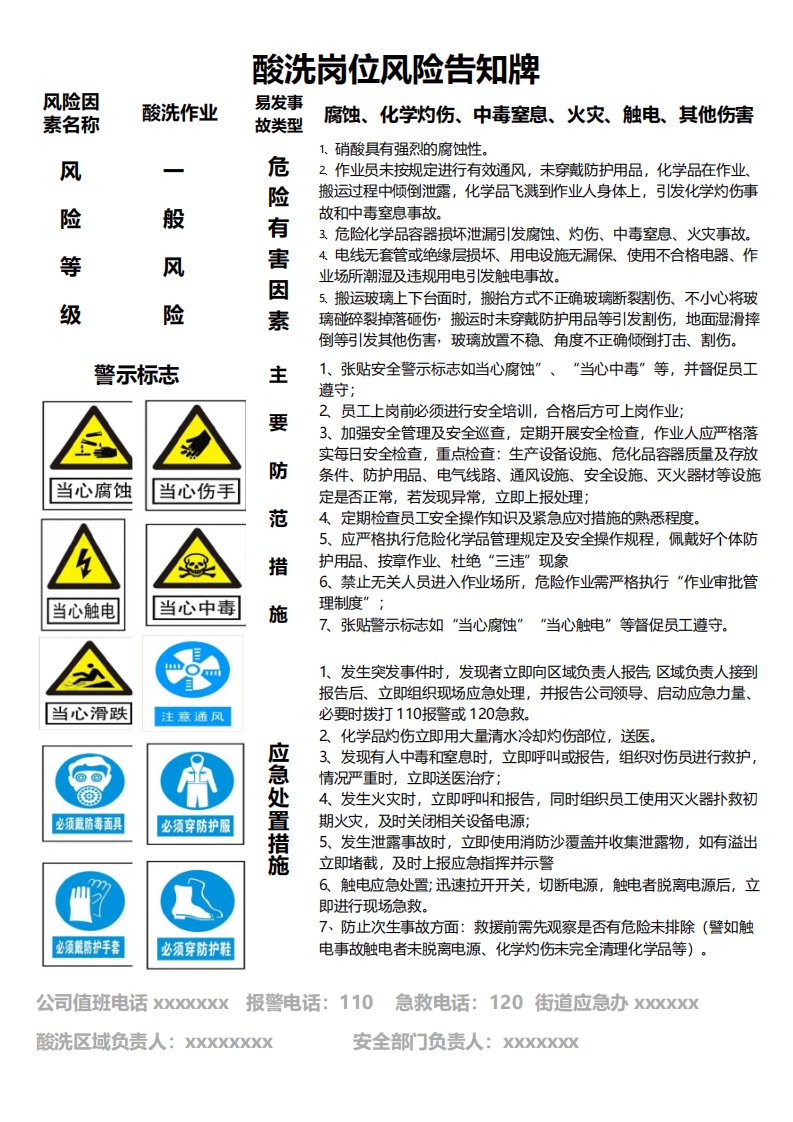 酸洗岗位风险告知牌