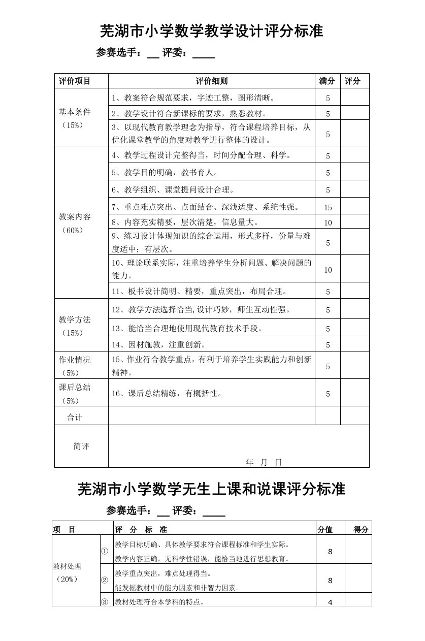 芜湖市小学数学教学设计评分标准