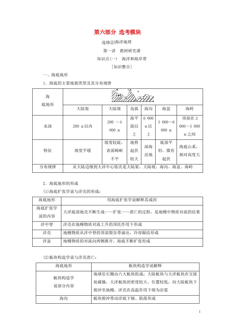 高考地理一轮复习