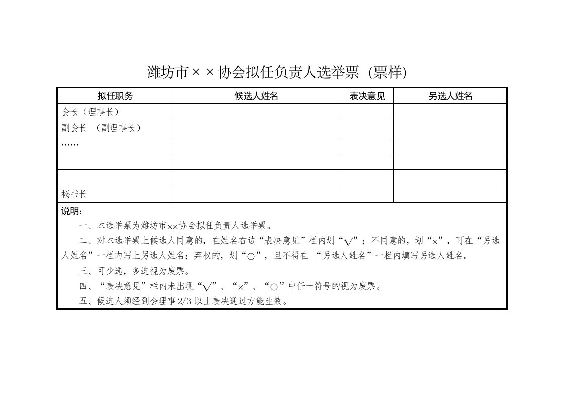 潍坊市协会拟任负责人选举票(票样)（精选）