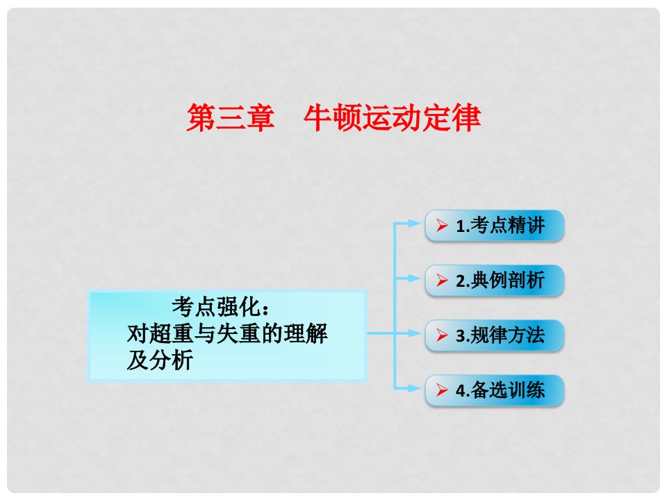 高考物理一轮总复习