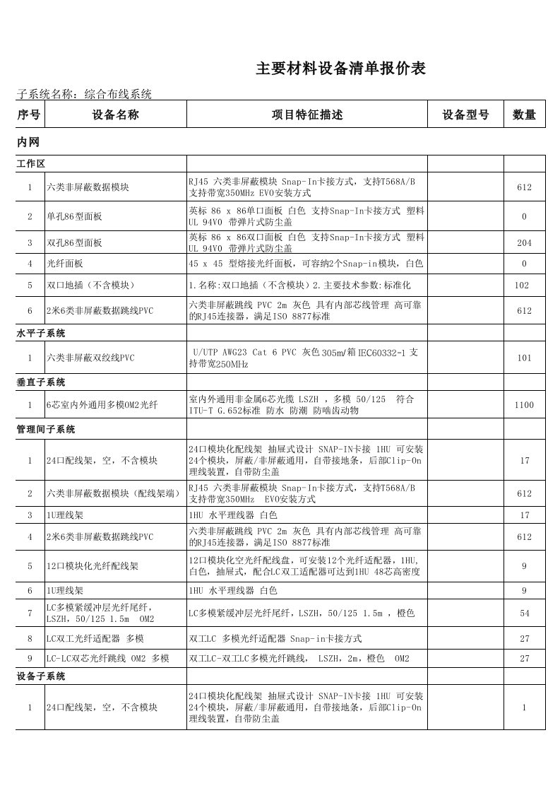 建筑智能化系统工程量清单(招标清单)