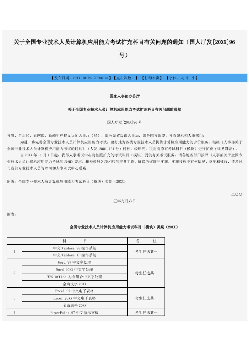 员工管理-关于全国专业技术人员计算机应用能力考试扩充科目有关问题的通知