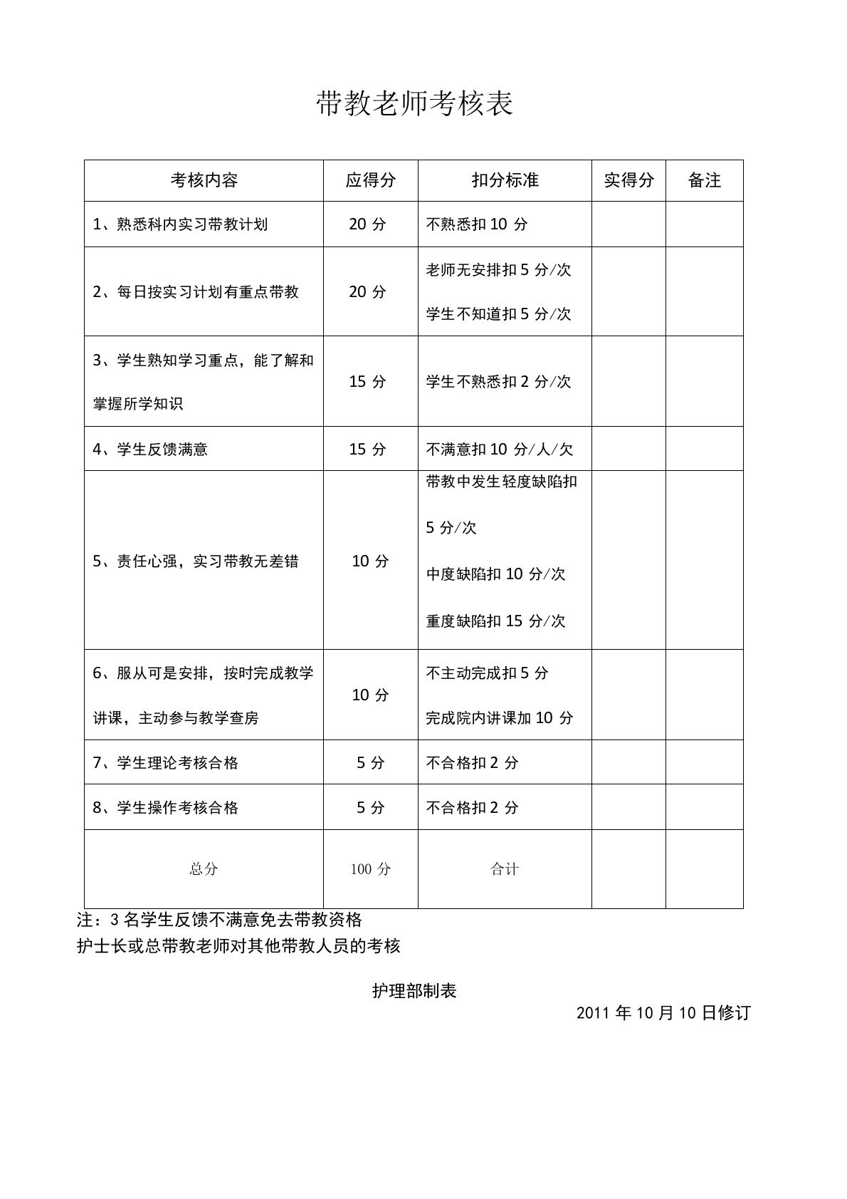 带教老师考核表