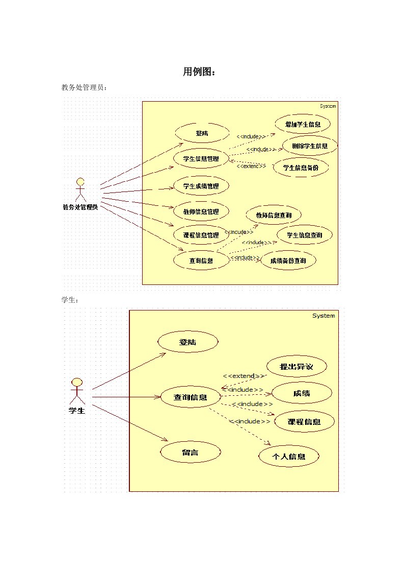 教务管理系统-用例图