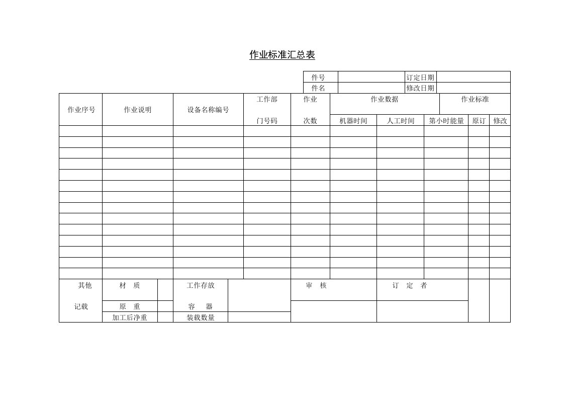 作业标准汇总表