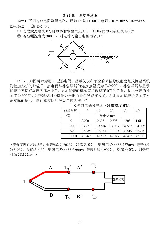 第12章