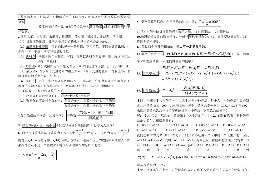 数量方法知识点汇总