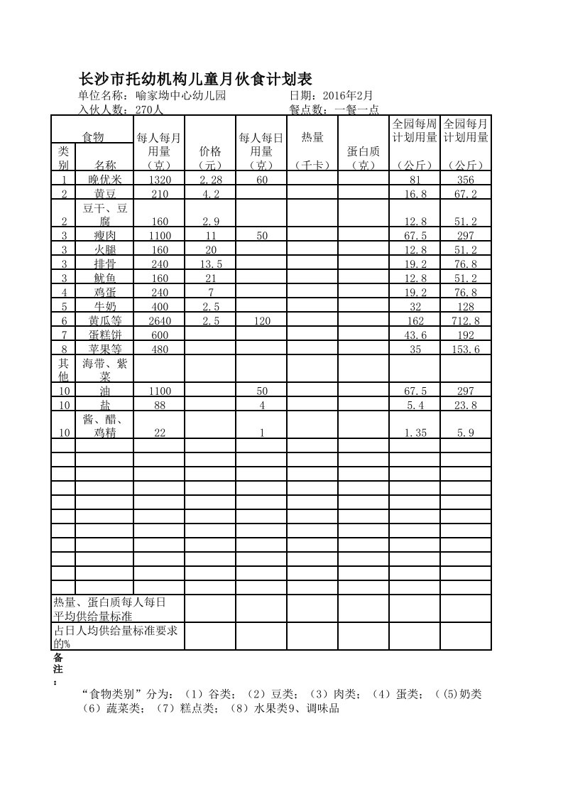 月伙食计划表