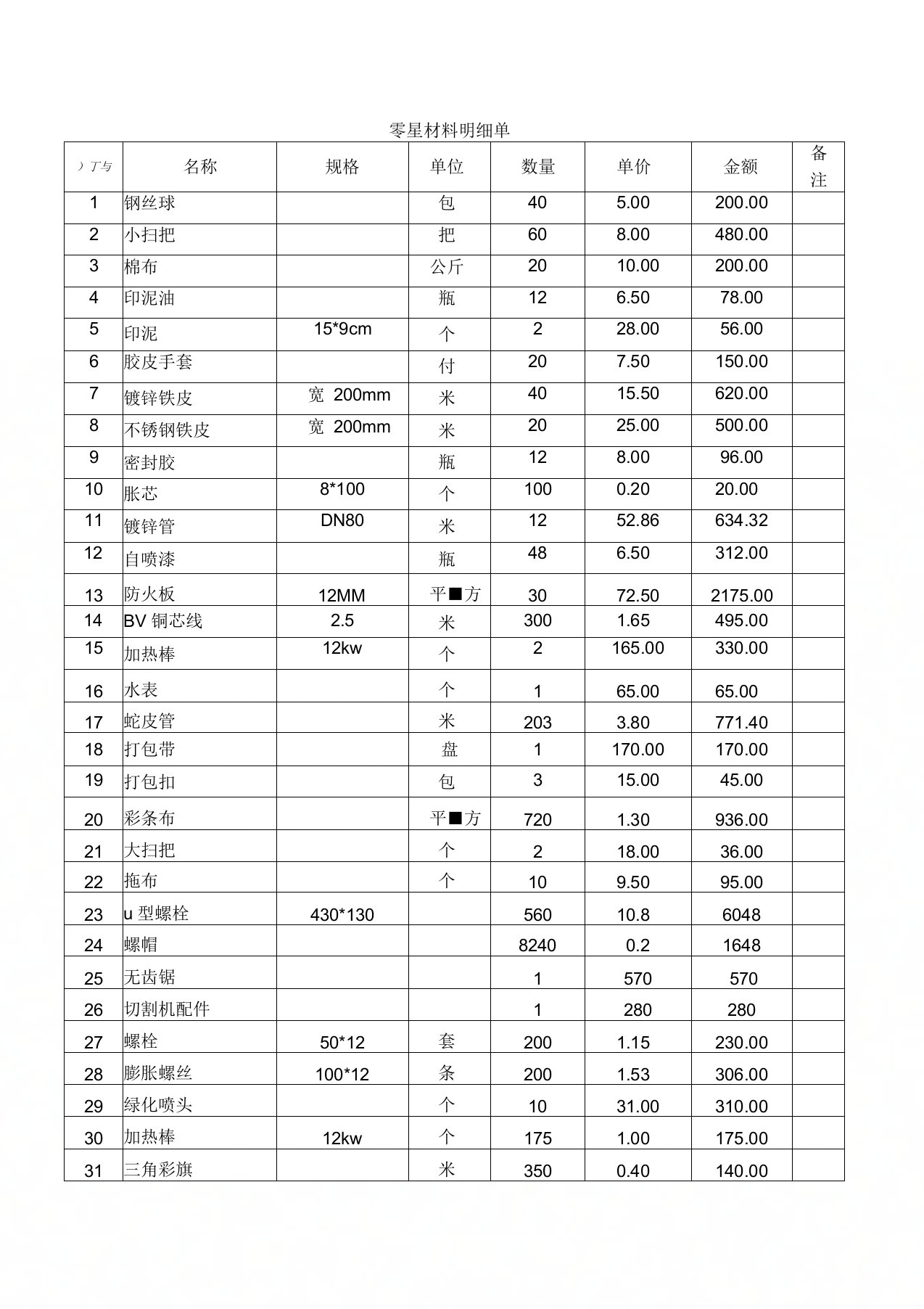 零星材料明细单