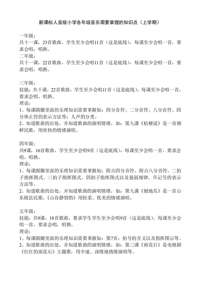 新课标人音版小学各年级音乐需要掌握的知识点上学期