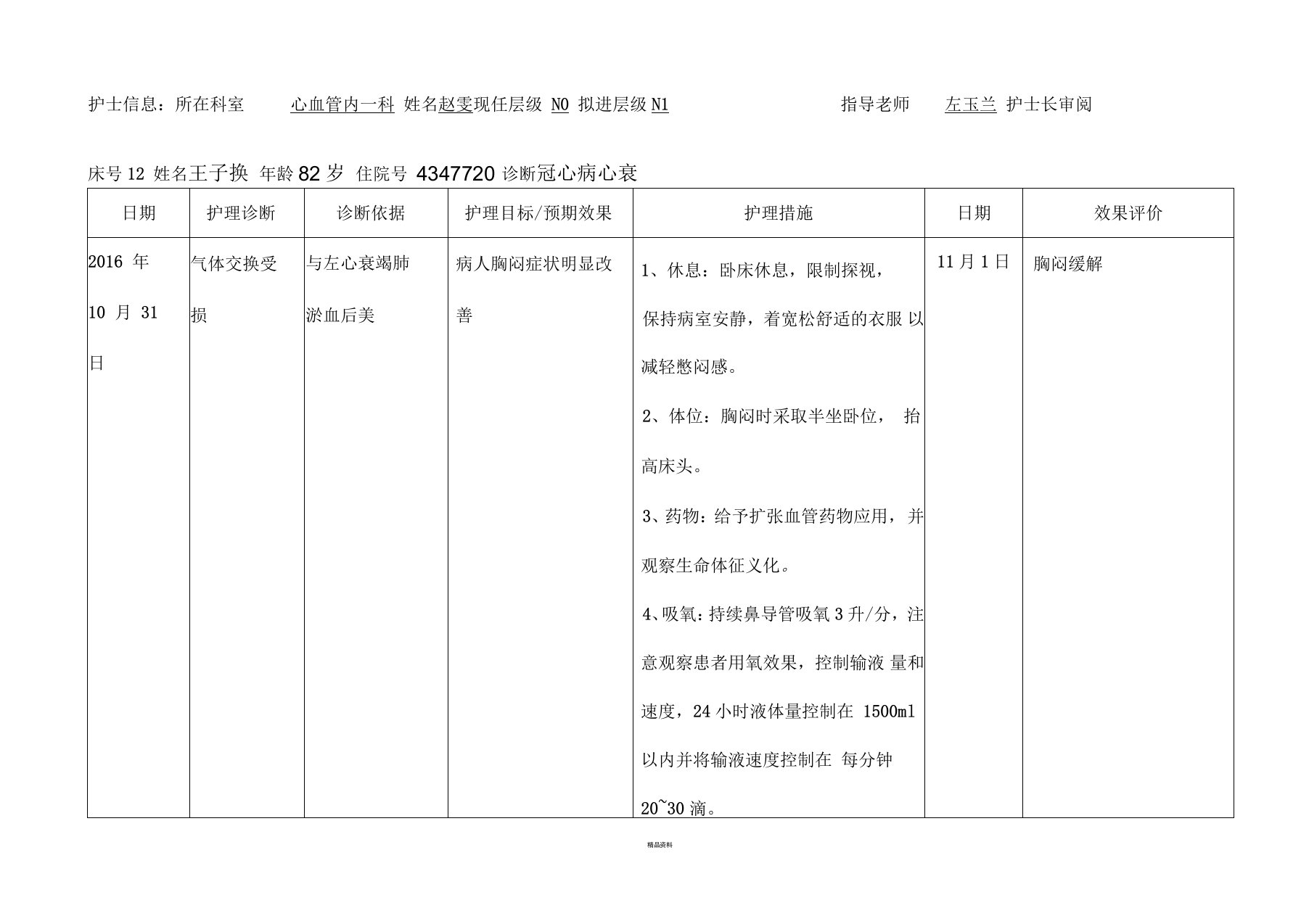 心衰个案护理计划