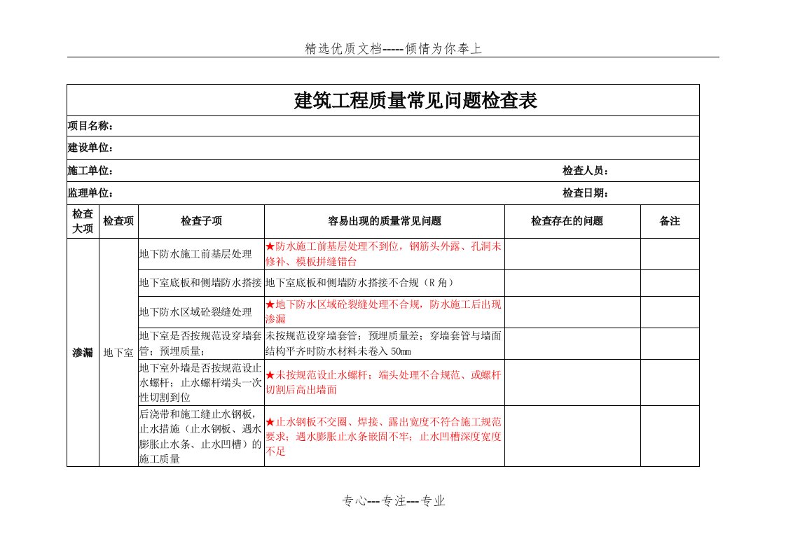 建筑工程质量常见问题检查表(共7页)