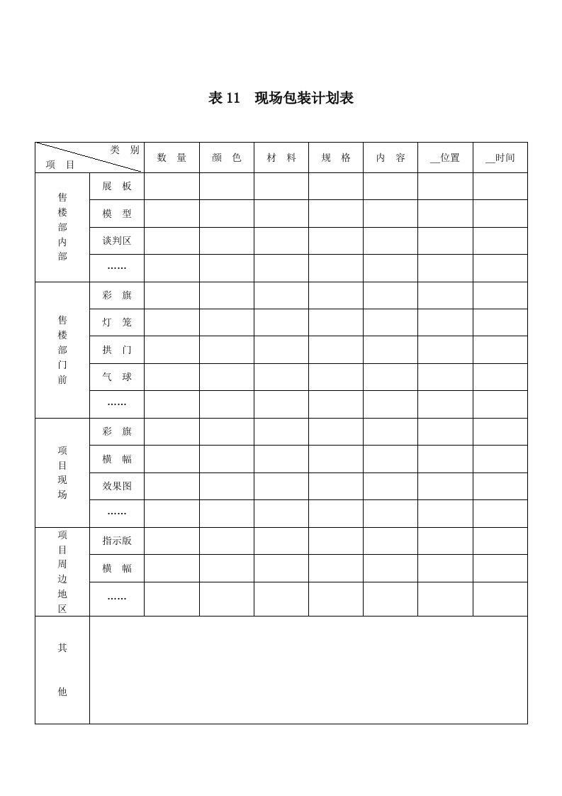 表11现场包装计划表