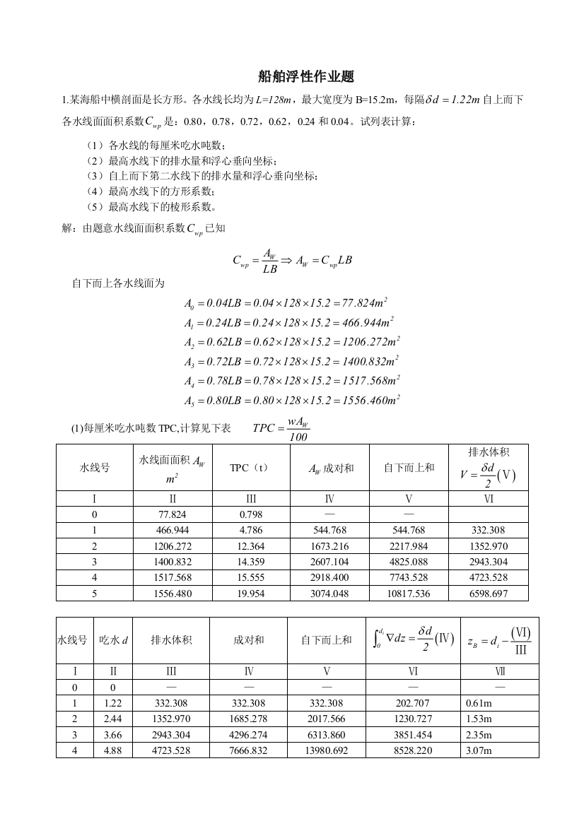 船舶浮性习题