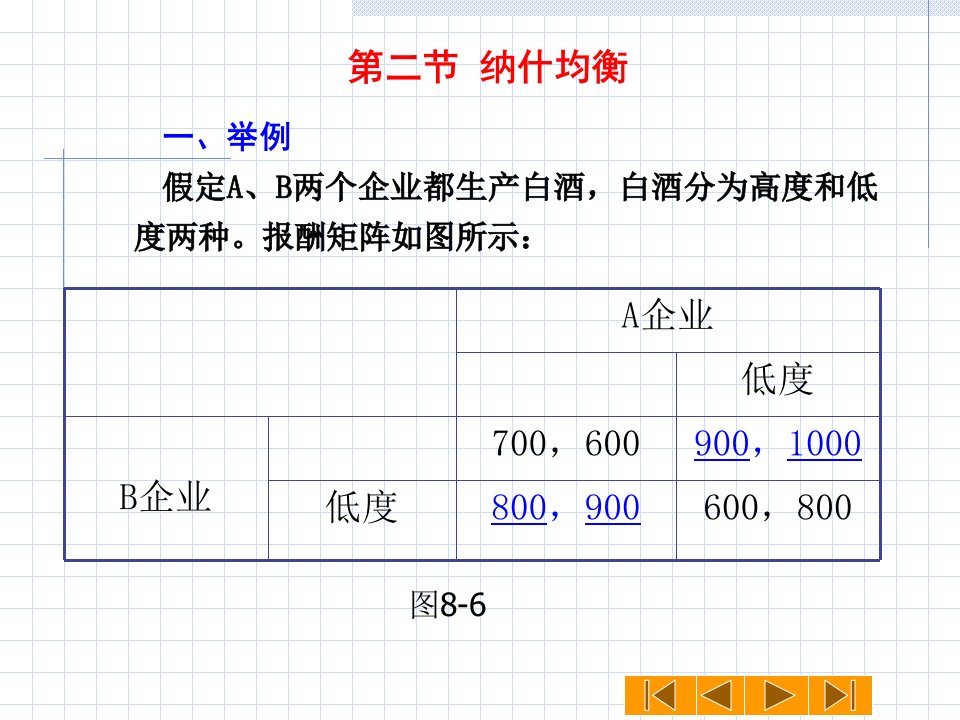 第二节纳什均衡ppt课件