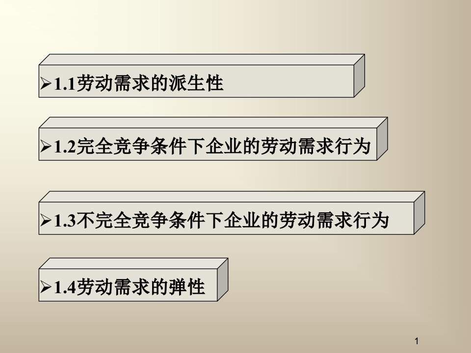 第三章劳动力需求分析劳动经济学第二版李放