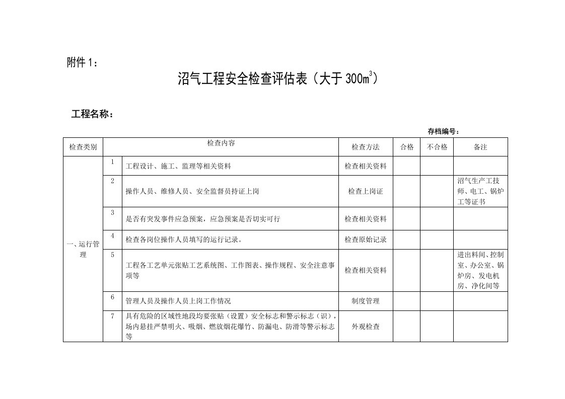 沼气整改通知书