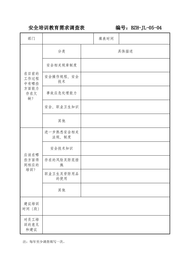 精品文档-安全培训教育需求调查表