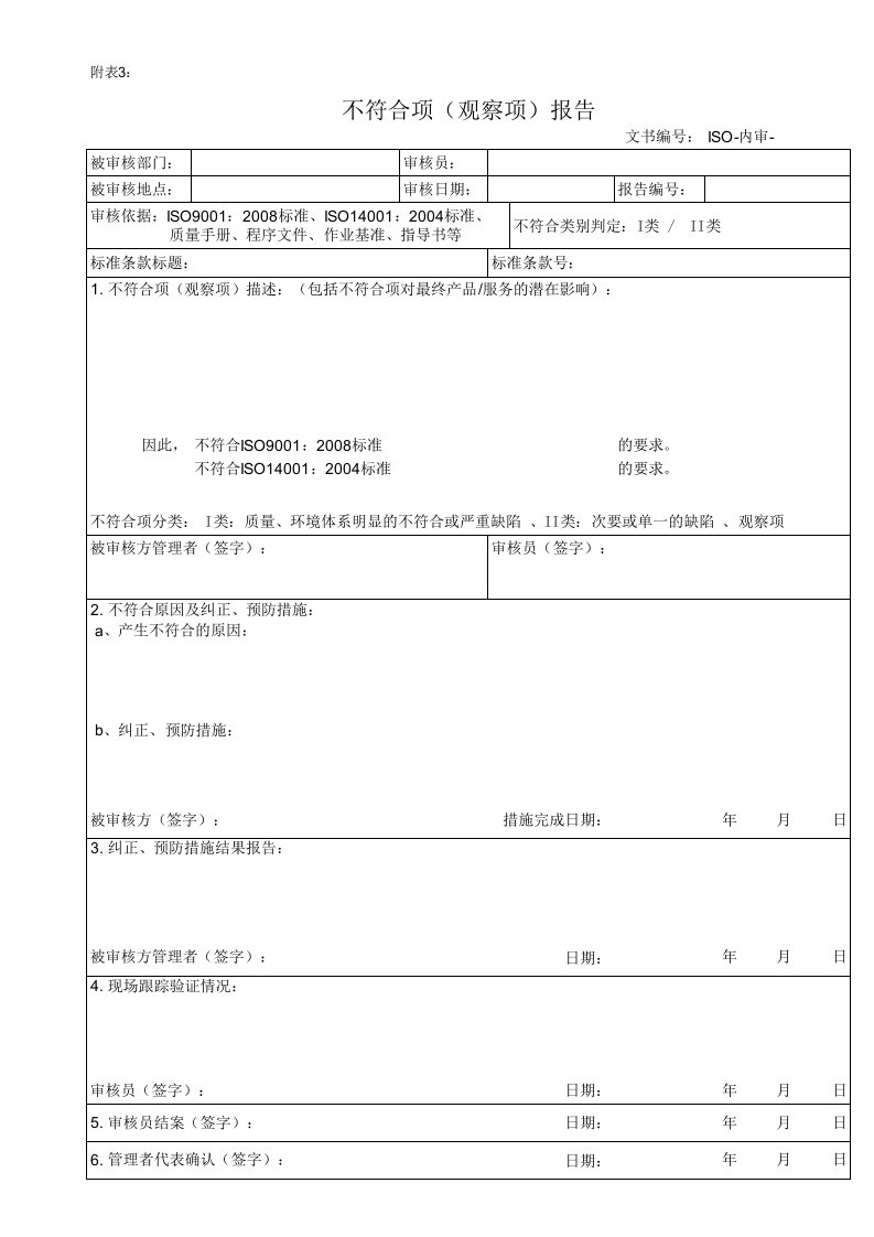 不符合项(观察项)报告