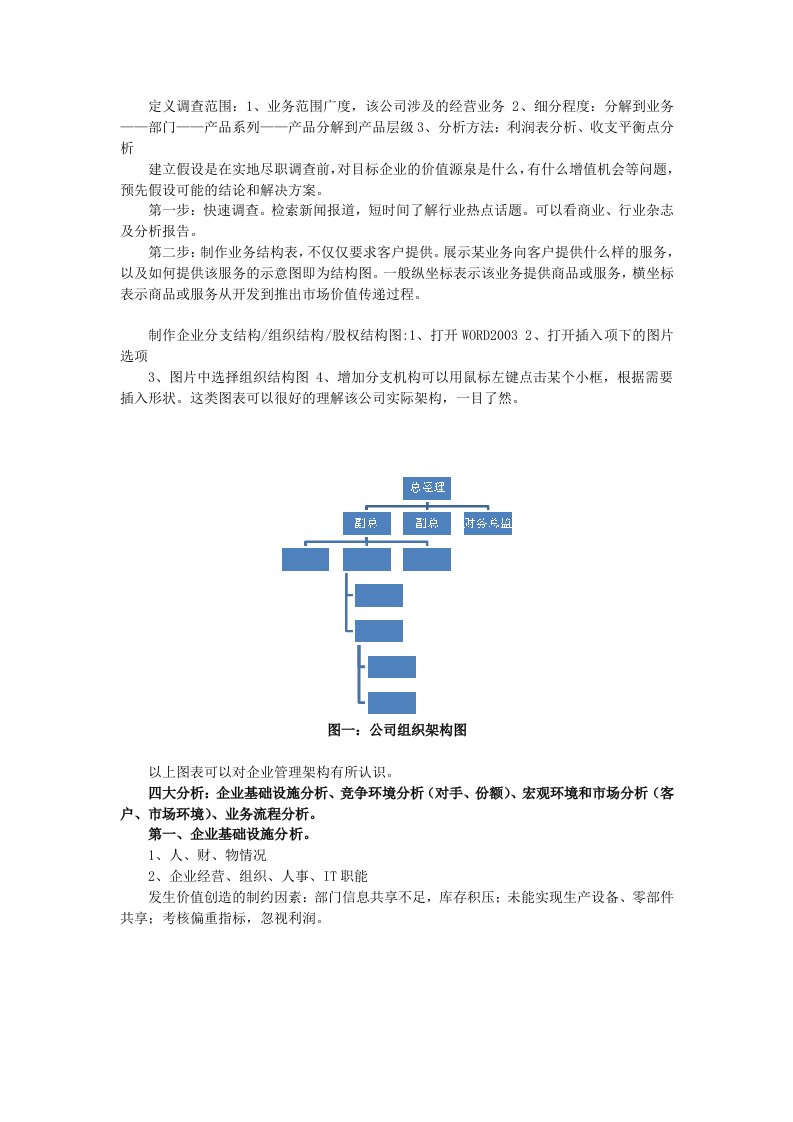 企业经营情况调查业务结构分析