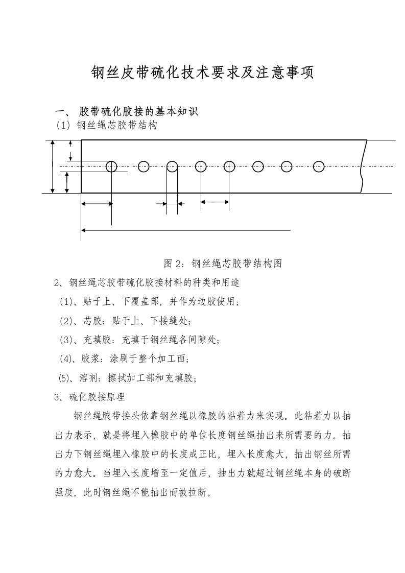 皮带机硫化要点及注意事项培训讲义