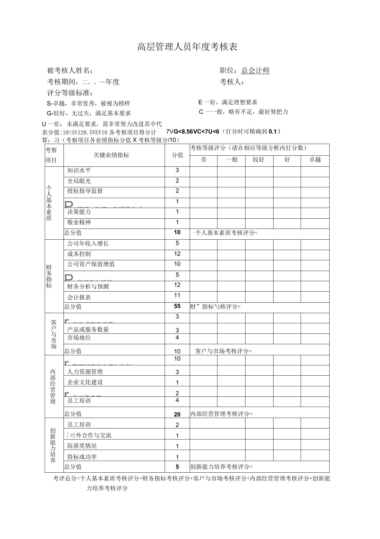 总会计师年度考核评分表